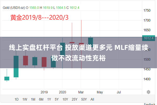 线上实盘杠杆平台 投放渠道更多元 MLF缩量续做不改流动性充裕