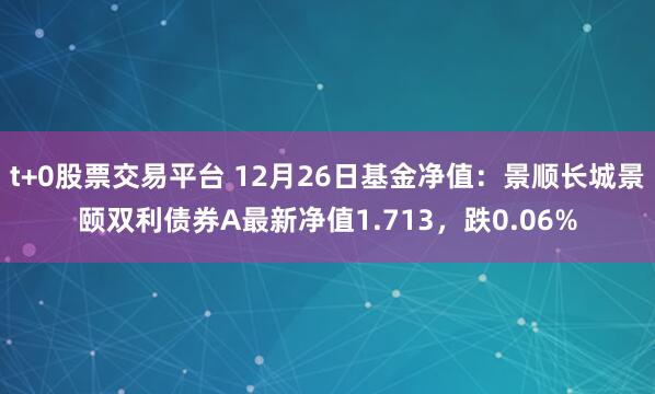 t+0股票交易平台 12月26日基金净值：景顺长城景颐双利债券A最新净值1.713，跌0.06%