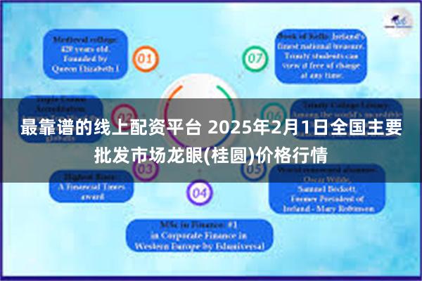 最靠谱的线上配资平台 2025年2月1日全国主要批发市场龙眼(桂圆)价格行情