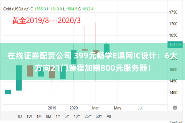 在线证券配资公司 399元畅学E课网IC设计：6大方向21门课程加赠800元服务器！