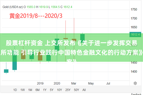 股票杠杆资金 上交所发布《关于进一步发挥交易所功能 引导行业践行中国特色金融文化的行动方案》